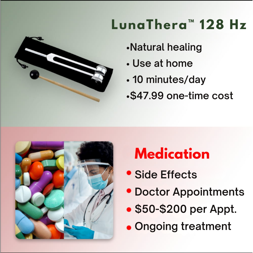 LunaThera™ 128Hz Healing Tuning Fork