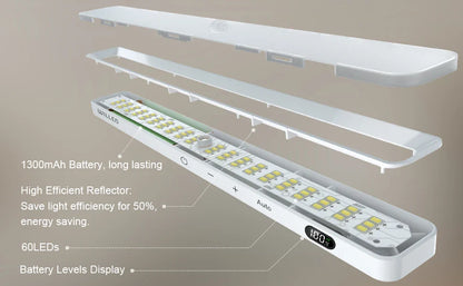 WILLED  Motion Sensor Cabinet Light Battery Display